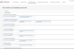 E-Diócesis, gestión económica.